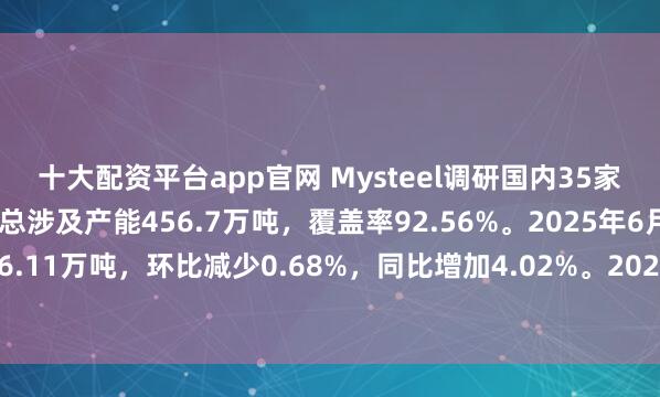 十大配资平台app官网 Mysteel调研国内35家原生铅冶炼企业样本，总涉及产能456.7万吨，覆盖率92.56%。2025年6月国内原生铅产量26.11万吨，环比减少0.68%，同比增加4.02%。2025年7月国内原生铅预计产量27.87万吨。